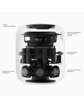Умная колонка Apple HomePod, черный
